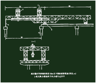 二級建造師考試公路知識點：橋梁隧道機械的性能、生產(chǎn)能力及適用條件