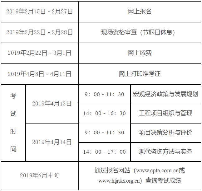 2019年黑龍江雙鴨山咨詢工程師報名時間公布