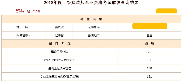 高分學員經驗分享