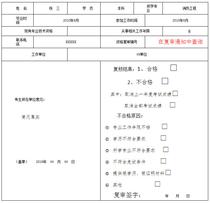 重慶市一級(jí)注冊(cè)消防工程師考試報(bào)名條件復(fù)審表