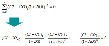 現(xiàn)金流量分析指標(biāo)及應(yīng)用