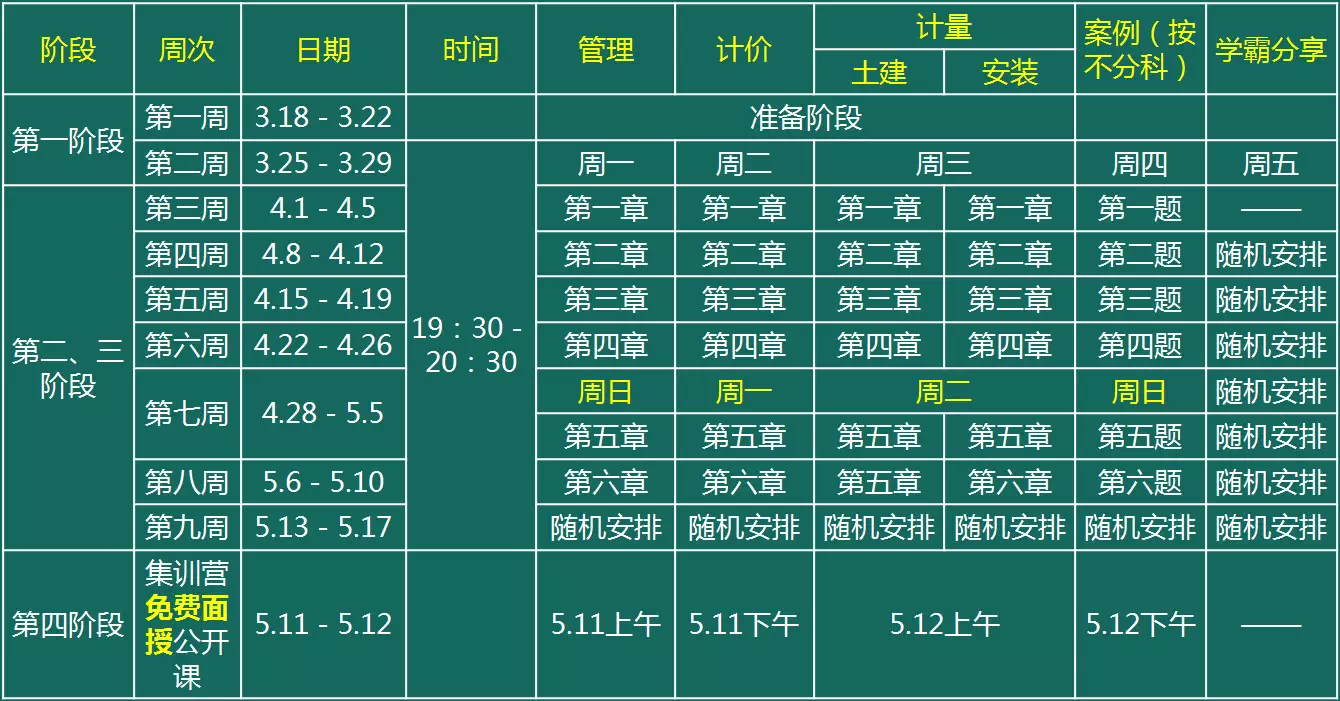 【免費直播】2019年一級造價工程師考試直播訓(xùn)練營