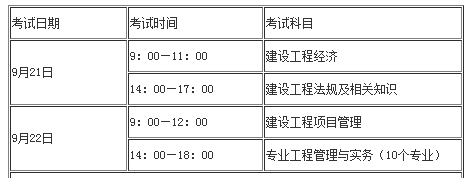 一建考試時(shí)間