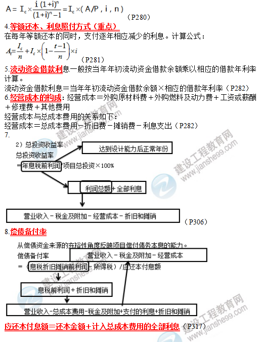 19咨詢方法與實務(wù)考前必背精華考點：工程項目財務(wù)分析