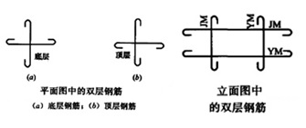 二級建造師水利水電工程模擬試題(二)參考答案及詳細(xì)解析