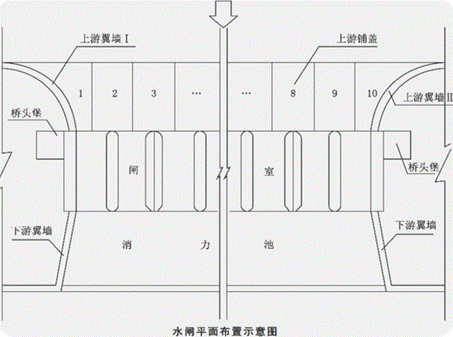 二級建造師水利水電工程模擬試題(二)