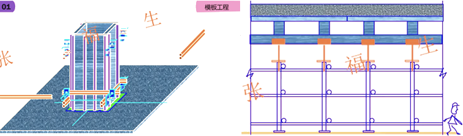 二級(jí)建造師建筑工程第六講主體結(jié)構(gòu)工程施工技術(shù)：模板工程