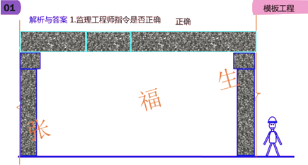 二級(jí)建造師建筑工程第六講主體結(jié)構(gòu)工程施工技術(shù)：模板工程