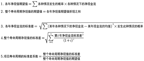 房地產(chǎn)估價(jià)師復(fù)習(xí)資料