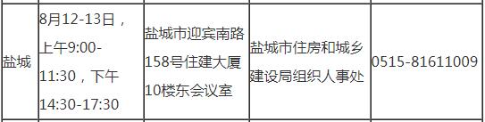 鹽城2019年房地產(chǎn)估價(jià)師考試審核時(shí)間地點(diǎn)及咨詢電話