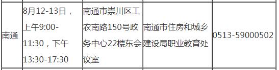 南通2019年房地產(chǎn)估價師考試審核時間地點(diǎn)及咨詢電話