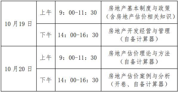 貴州2019年房地產(chǎn)估價(jià)師考試時(shí)間