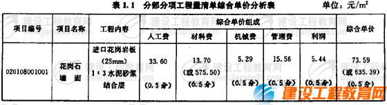 hspace=0