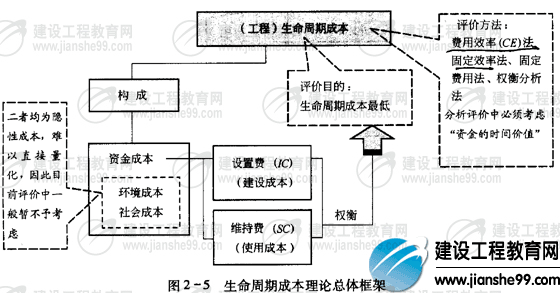 hspace=0