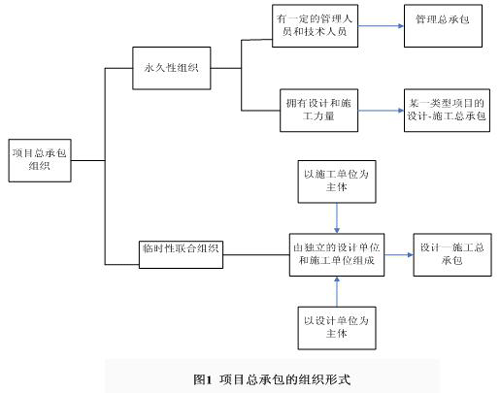 hspace=0