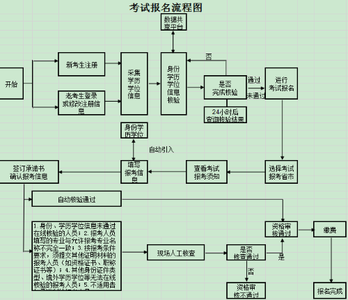 吉林661570