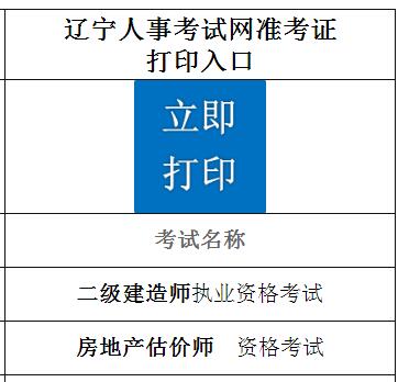 遼寧2019年房地產(chǎn)估價(jià)師準(zhǔn)考證打印入口