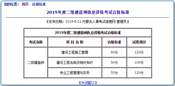 內(nèi)蒙古二建合格標準633311