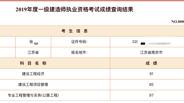 一建成績單01_WPS圖片