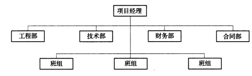 圖片7