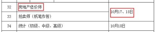 房地產(chǎn)估價師考試時間