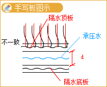 圖片38