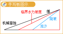 圖片54