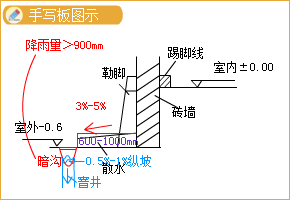 圖片54