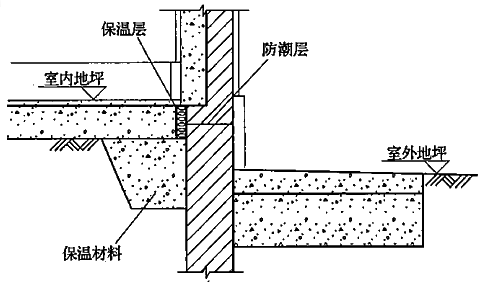 圖片82