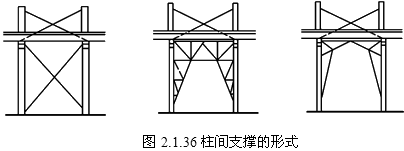 圖片145