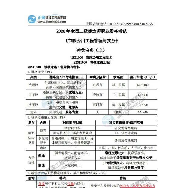 2020年二級建造師《市政公用工程管理與實務》沖關寶典（上）