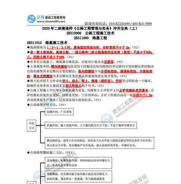 2020年二級(jí)建造師《公路工程管理與實(shí)務(wù)》沖關(guān)寶典（上）