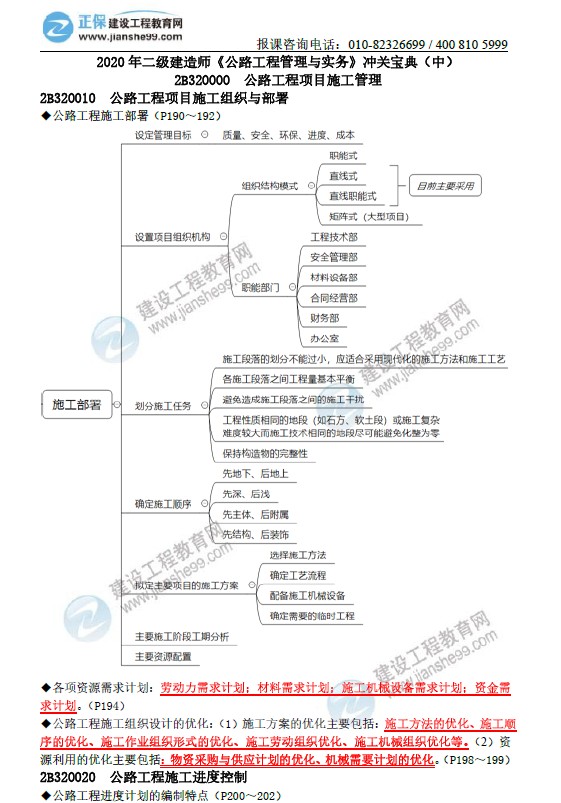 二級(jí)建造師沖關(guān)寶典-公路工程管理與實(shí)務(wù)（中）