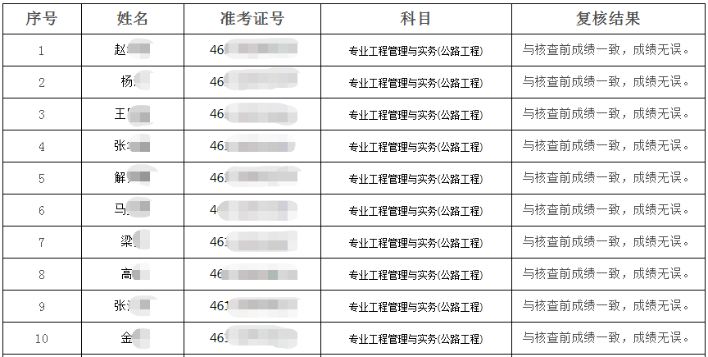 陜西一級建造師