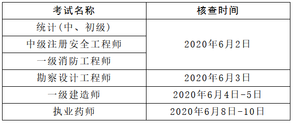 搜狗截圖20年04月29日0919_1