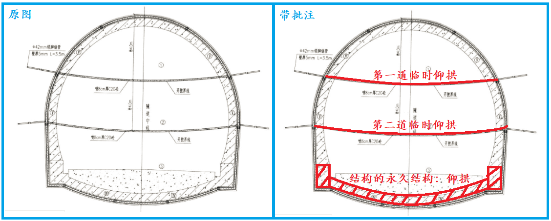 仰拱和臨時仰拱