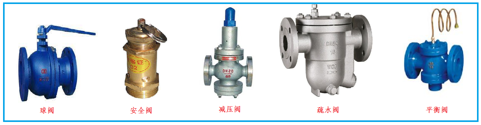 球閥+安全閥+減壓閥+疏水閥+平衡閥