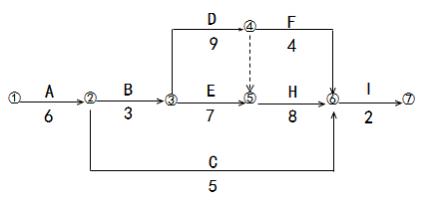 二建管理模擬題60