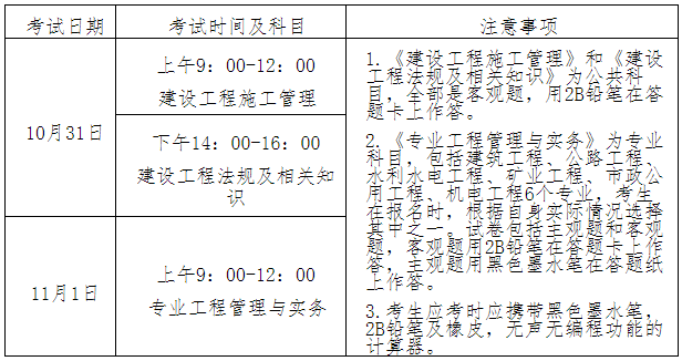 寧夏2020年二級建造師考試時間