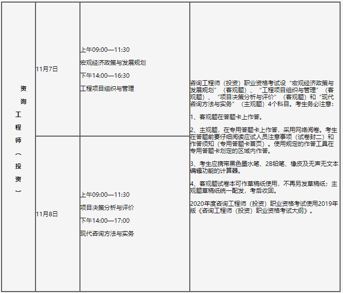 吉林咨詢(xún)工程師考試安排