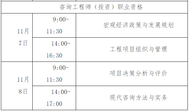 2020年新疆咨詢工程師報(bào)名公告