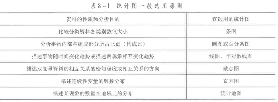 安全生產(chǎn)管理練習(xí)題