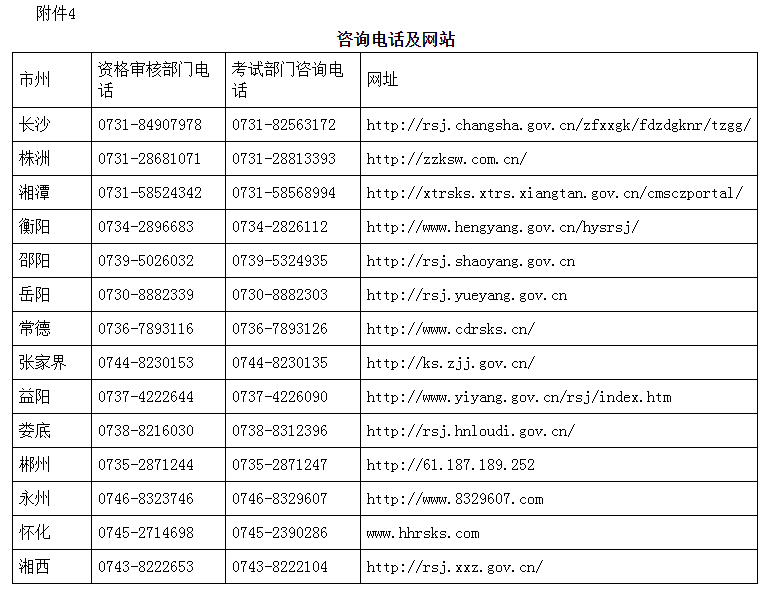 湖南咨詢電話