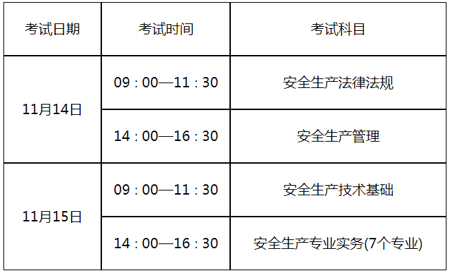 山東安全考試時間