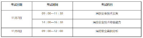 考試時(shí)間及科目設(shè)置