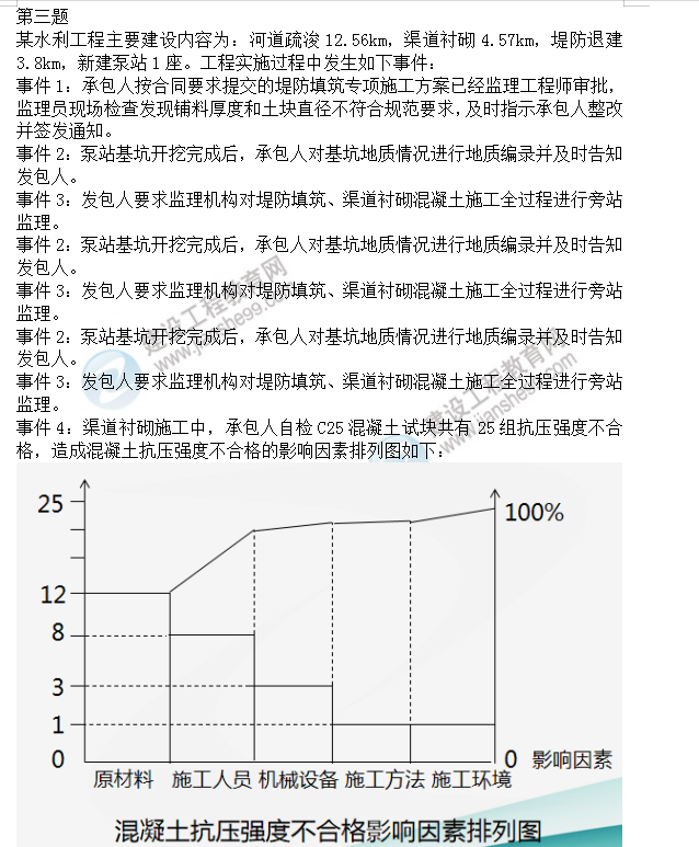 監(jiān)理試題