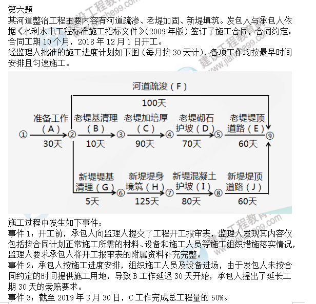 監(jiān)理試題