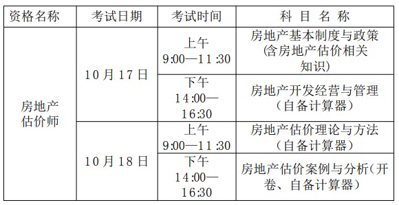 河北房地產(chǎn)估價師考試時間及科目