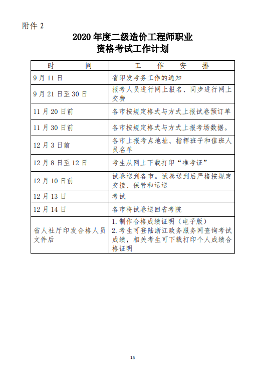 浙江二級(jí)造價(jià)考務(wù)通知15