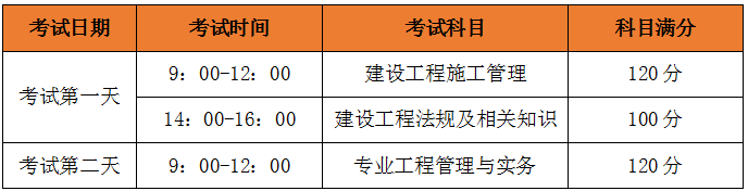 2020二級建造師考試時間及科目